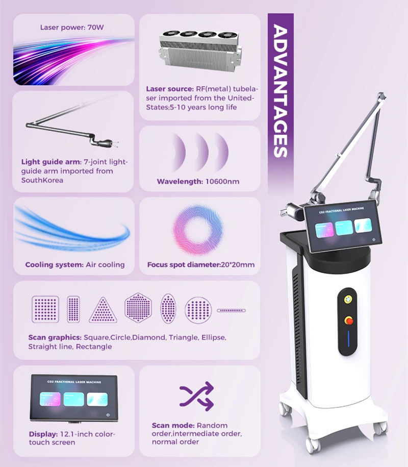 Advantages of CO2 Laser Machine For Skin Advantages of CO2 Laser Machine For Skin
